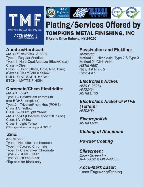 Plating Services Offered